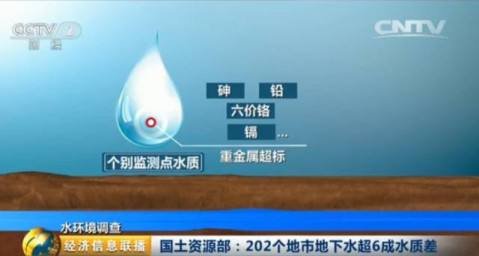 普仁离子色谱仪可用于饮用水中六价铬离子的分析 普仁离子色谱仪可用于饮用水中六价铬离子的分析