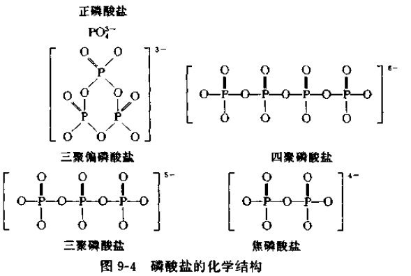 聚磷酸盐的化学结构 聚磷酸盐的化学结构