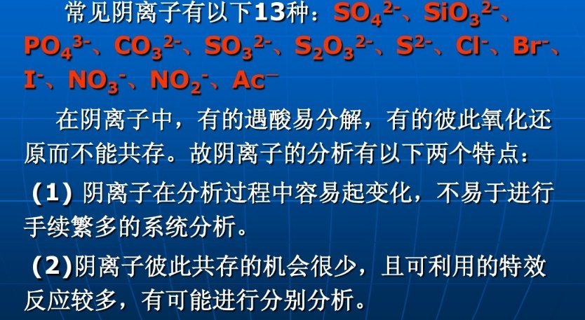 无机阴离子 无机阴离子