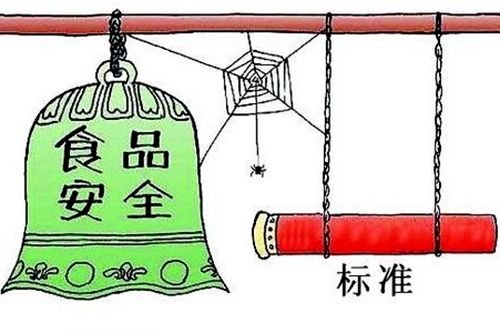 气相色谱法的食品安全国家标准 气相色谱法的食品安全国家标准