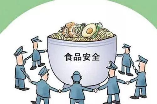 食品安全监测 食品安全监测