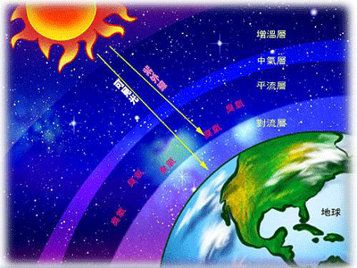 生态环境部批准空气臭氧/颗粒物/水华监测规范，4月12日起实施